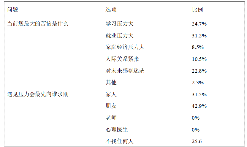 14d835f4d263d37e4ffa2136a1e6d5f2