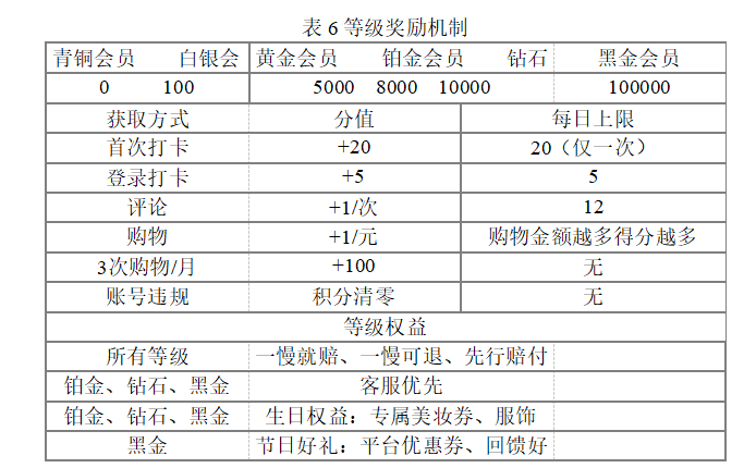 14d8ae524bcc33b430f4f0175e067e79