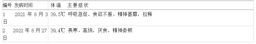 14e0d46e382237b0468a9b130c9c2dde