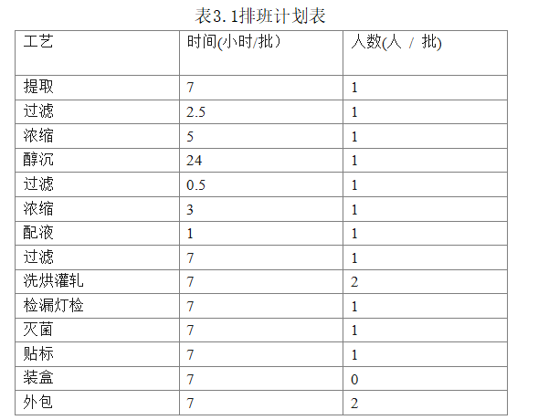 150245f565cf40c3cbbc24562a98d4a4