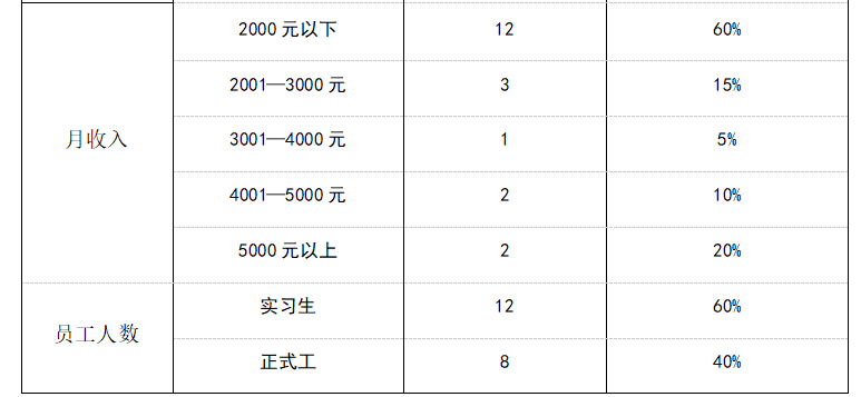 1506cad027c38387062c27a23e928f1f