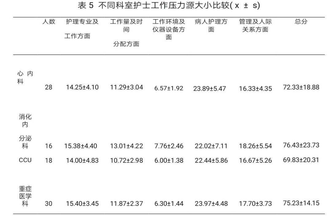 151a4548d4db627160b44d1ba38c8a17
