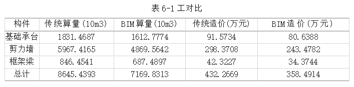 153bd09f94292920b08087f8461234dc