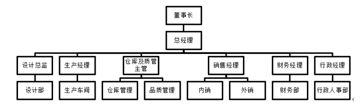 15439904c50ec6ea5b4c908025d73e4f