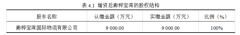 15758b198598764ae88bc89c3706c4f4