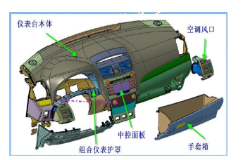 15819634dd647433cf1b153ac100a650