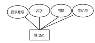 158b34cd31cf6a28502ccbfc6c92cc6f