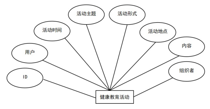 15c02ba56dae238c5d76eb2516563169