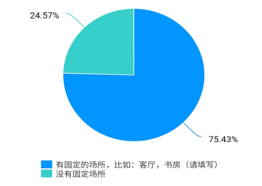 15f01c9aeda6704e9be9de13604e7f60