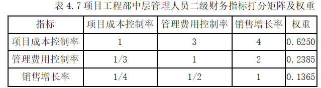 15f16f38aa97bde754fd96c246b965e3