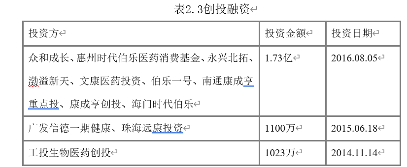 16061c68b5c1dec13382ad19cd94292a