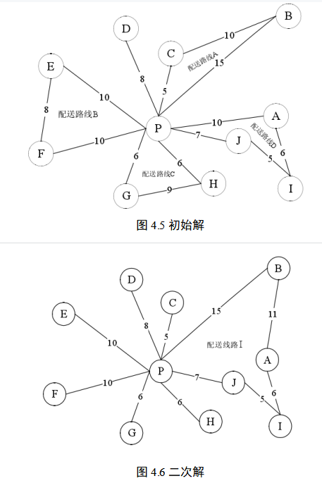 1616f130f221ff81734a0cb517f537e0