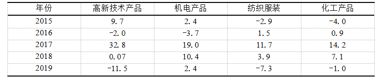 162312d553da7160a6e1432da107839f