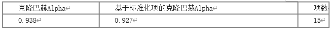 165b0c0db9dd77ef309f6c45f9daacae