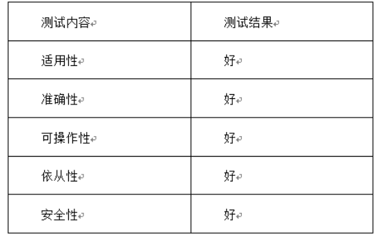 165d19a984639a11a02ad93accfafc8c