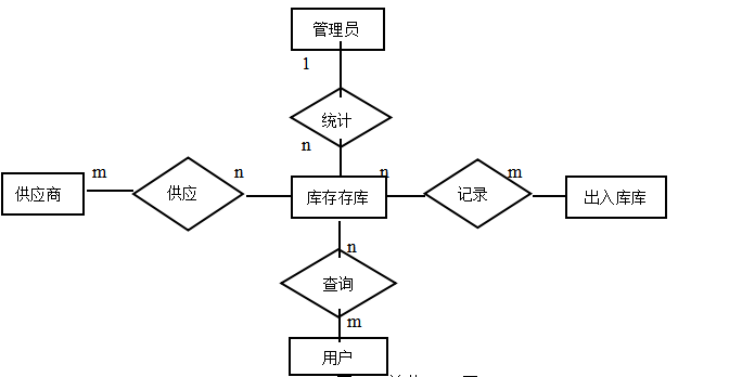 1660efb305cdac19e73593a4adfbe34b