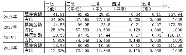 16a09335b872fb1d1a323268d150f3cd