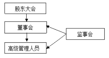 16d4f2ab901fd29d4b05db8aea82e916