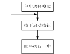 16f633977a8940c49bf69e9660369092