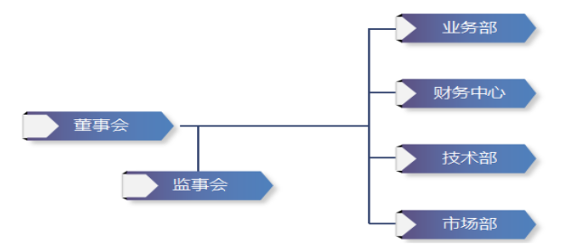 1702fb97944812ef6823878c610a5fc9