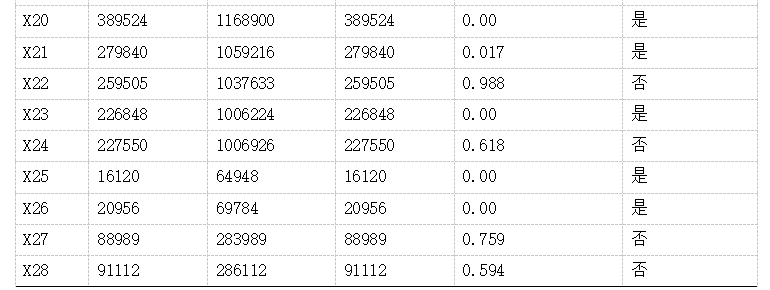 170da65b9fc35145d36b16ddffa07731