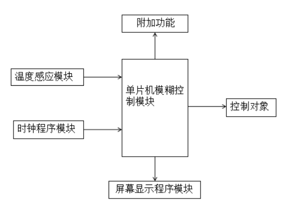 172ab7b52f67f934488079bb75ad9b99