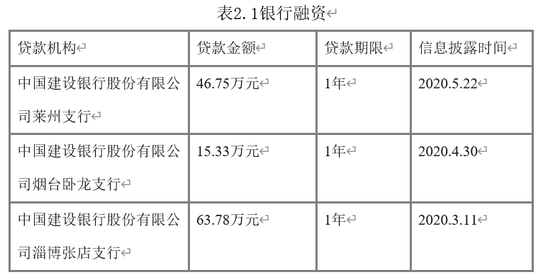 1731e8ff73ca791525980087de04e568
