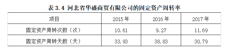 1746bf1eb233a4448a593d32453ec818