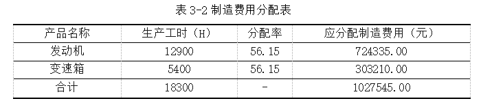 174fdd123777078db7d7fcbe643aa0aa
