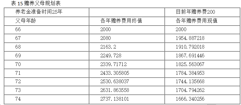 17868080e4811dbb72bc31ada3f24a74
