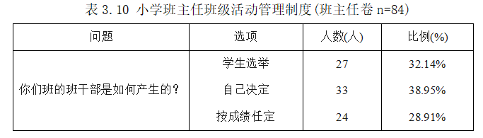 17a2c4def27708bf2c7f1adc70f6667d