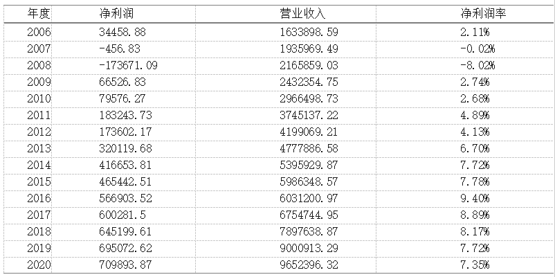 17b363092377b1d336b6cb087f3e6269