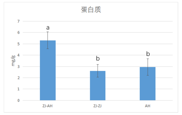 17bb2aad6b64773e34031b44740dc3c7