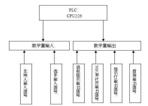 17ccbf480e679b7c36c89c875443d370