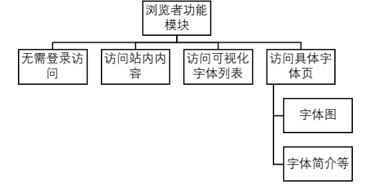 17cde87733770938e4057812603e306f
