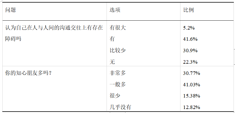 17d97aa1a40541666f4089cffc871f37