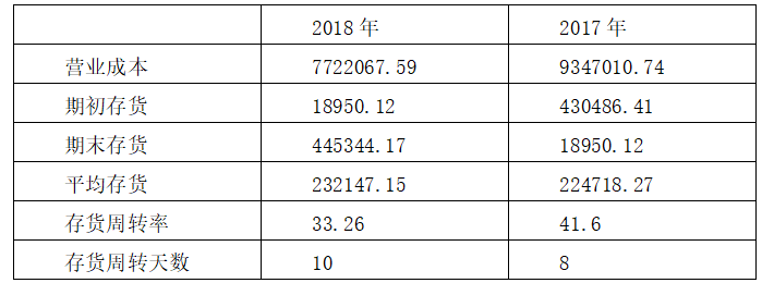 17dd225d9000d40916425eb6047aee23