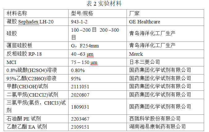 17ed8e53df83f1ced7f4301a82027d0b