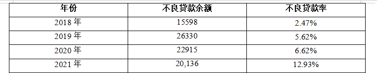 17fa8c5721c0b0f904ddd47cd60e0f2d