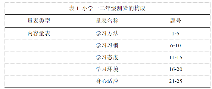 1807b2902ac66d474c3c0538e9b4a5d1