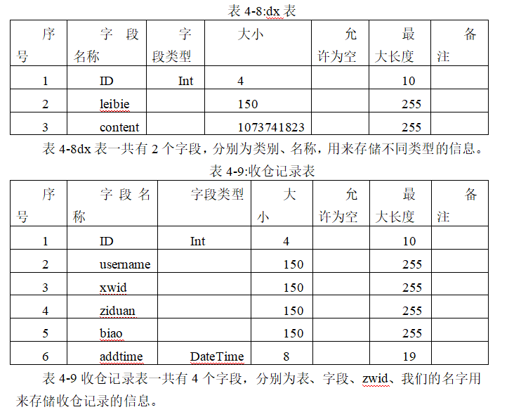 1828d287d442b031bf922f33fdf030aa