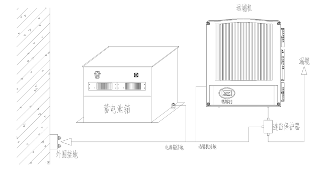 1845cc505444dadd705f522ec831df54