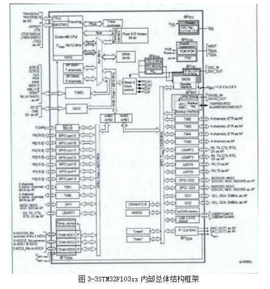 1850af49be23f990c2ed0b7c79fd49b1