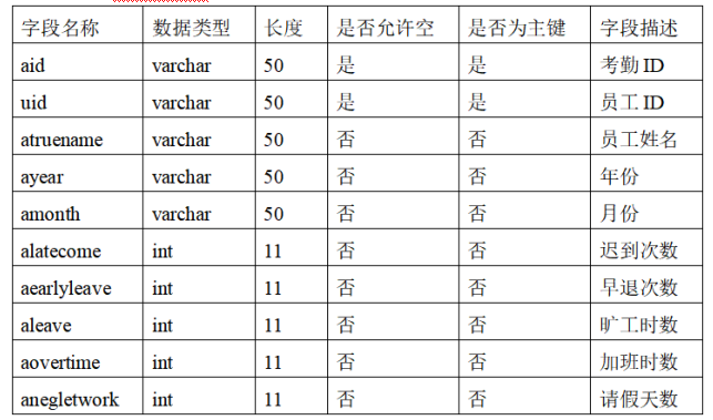 188e990a66da5f688315c6c41c2176c0