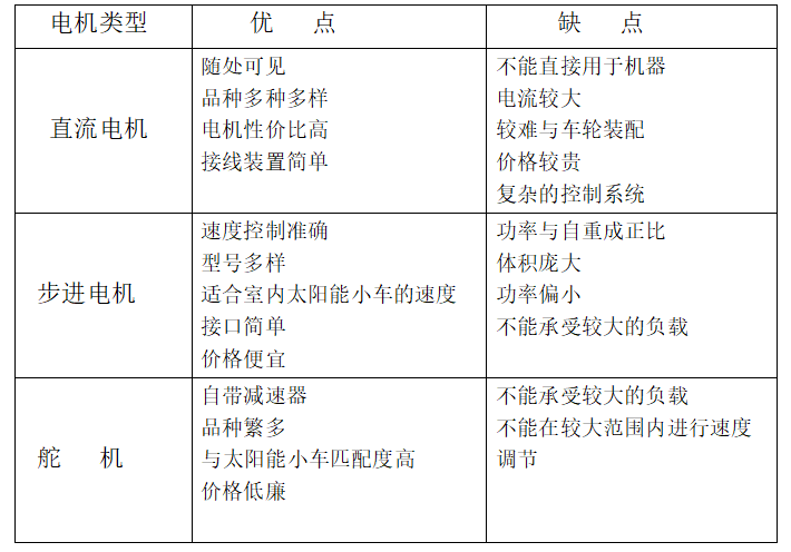 18a296a0caf321a006013914f6cccc15