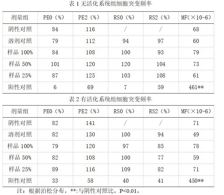 18b94ed7577efb2a52ec1bb83a5531ba