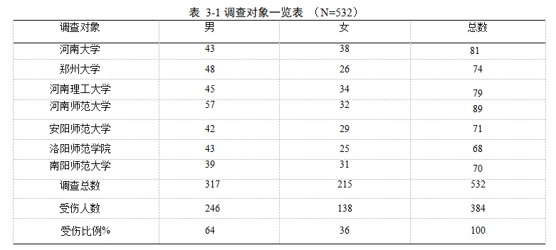 18dc3309aa1ee26a04578c8f47e57b90