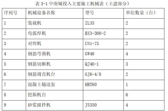18ef3bfbe1087fbade84f1665dcf9108