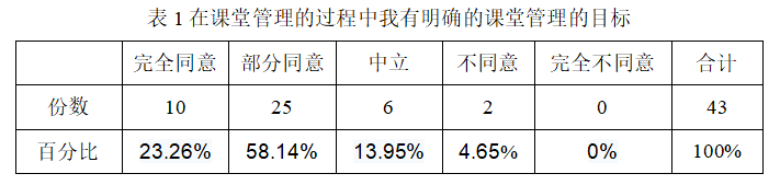 191e3c8ff231ee7362e91c7253b76501