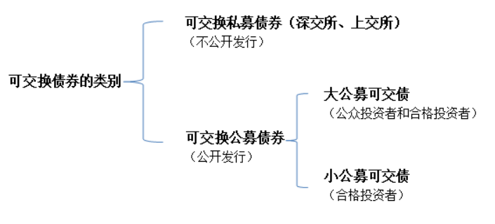 19411d881cbc0bf956c575e9ad5dcf79